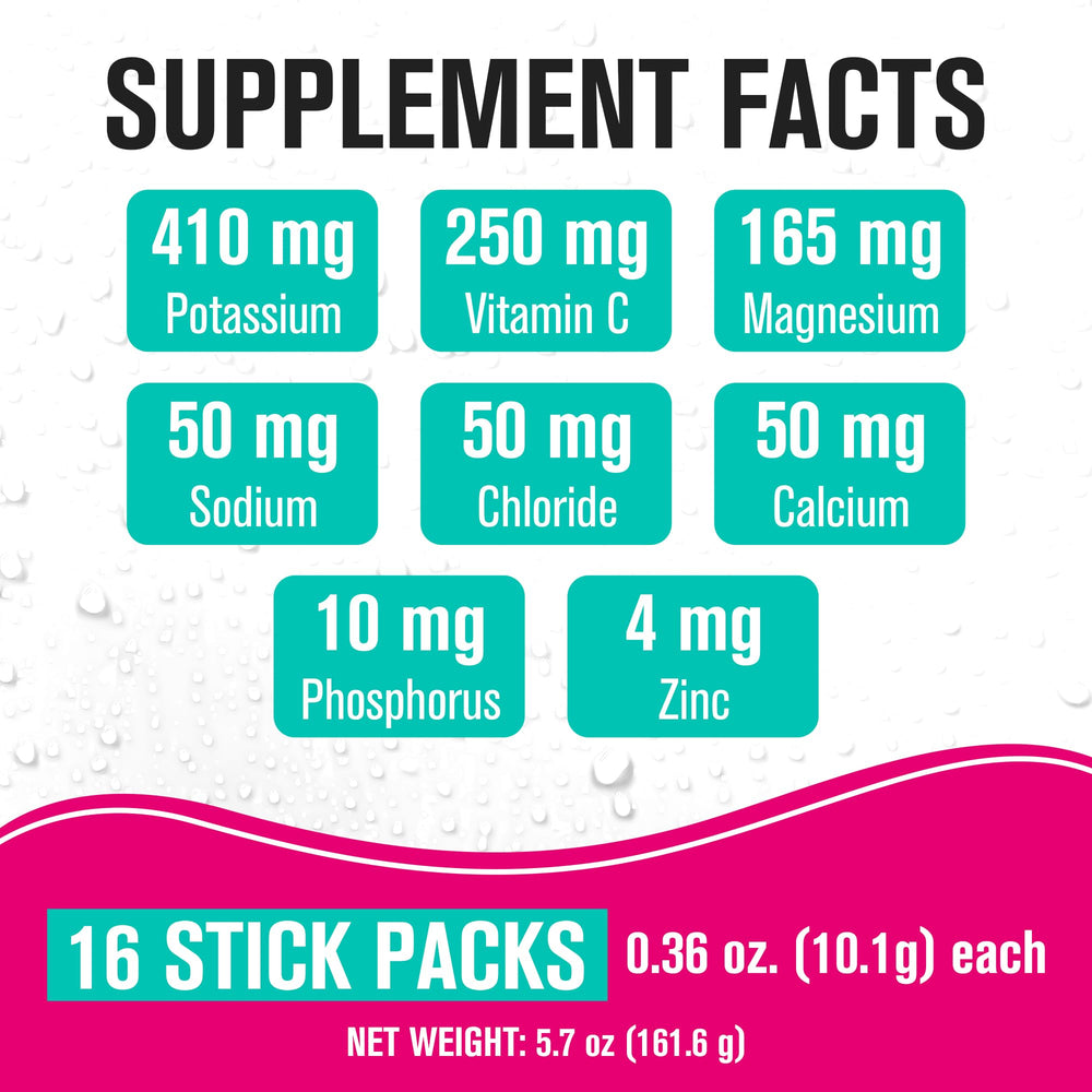 NaturalSlim prebiotic fiber 5000mg support for gut-friendly daily routine.