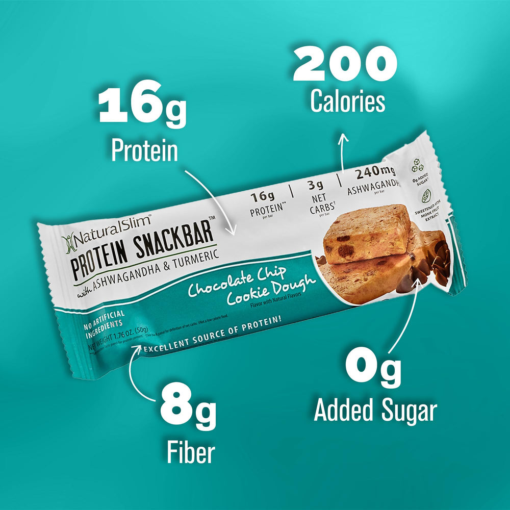 NaturalSlim ashwagandha-turmeric blend visual emphasizes adaptogenic energy