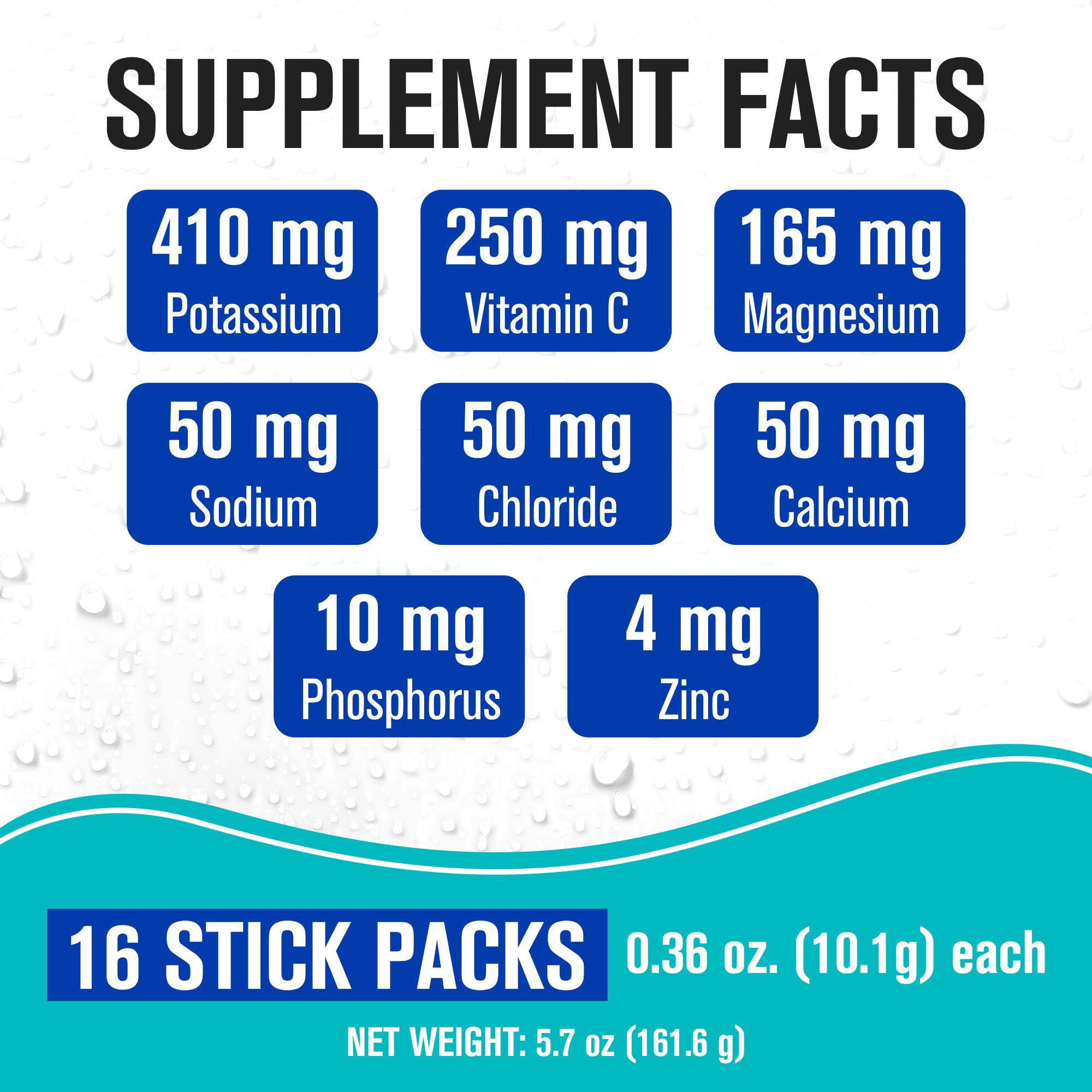 NaturalSlim Variety Pack flavors arranged to invite flexible hydration options.