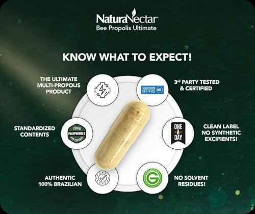 Gluten-free NaturaNectar propolis supplement packaging with label details