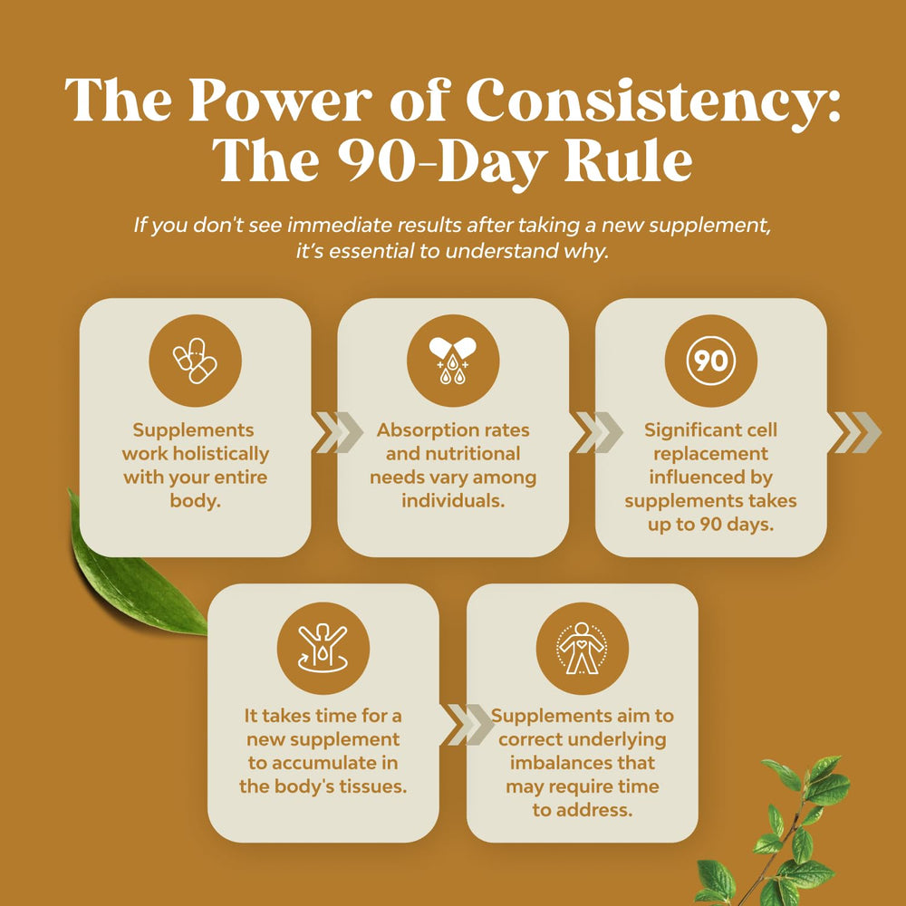 Capsules for focus memory and mental clarity support