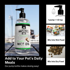 Dog and cat with MCT oil supplement