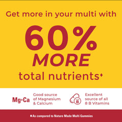 Nature Made Advanced Multivitamin Gummies bottle and label