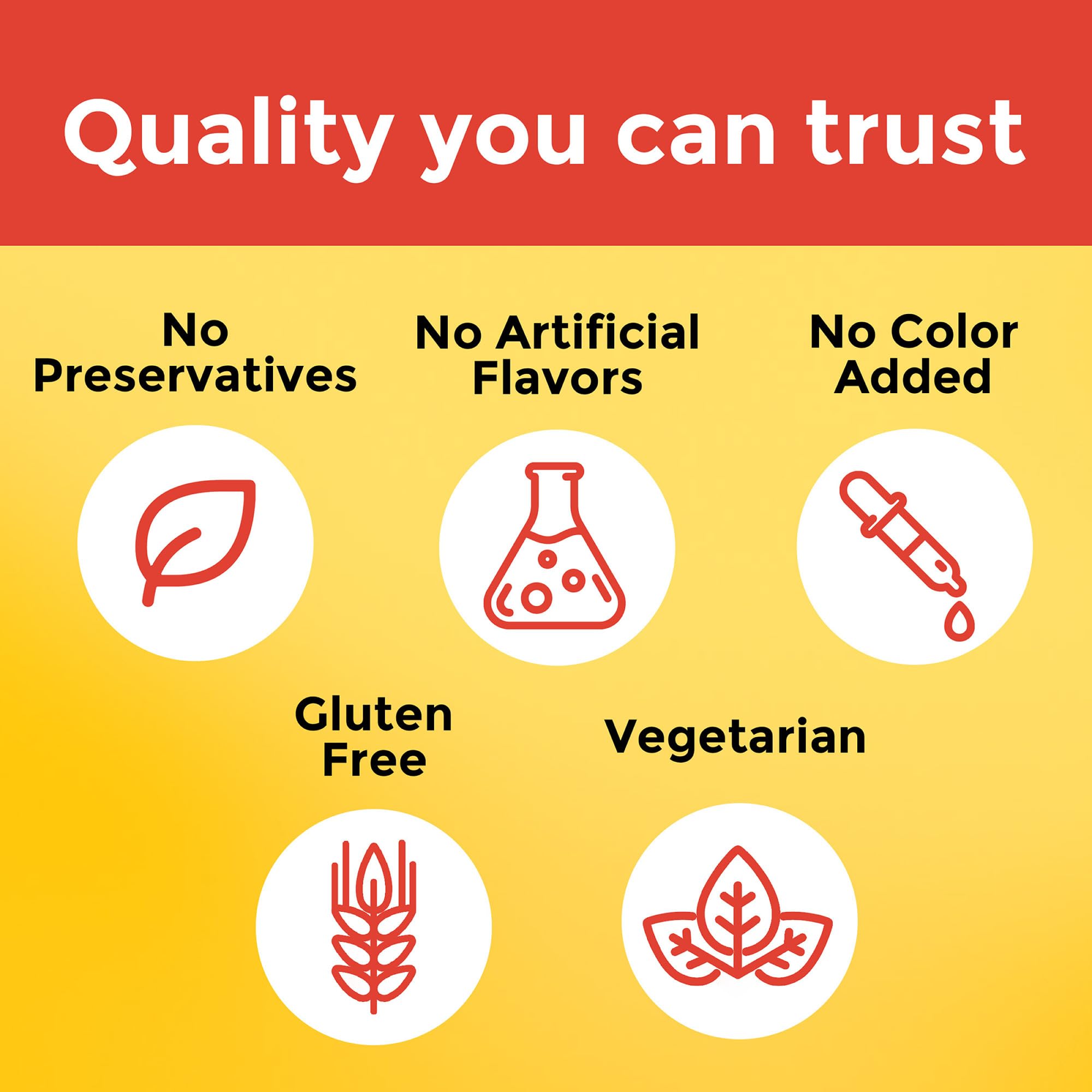 Vegetarian and gluten-free icons on Nature Made Choline packaging