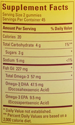 Nutrition facts panel for Nature Made Fish Oil Adult Gummies