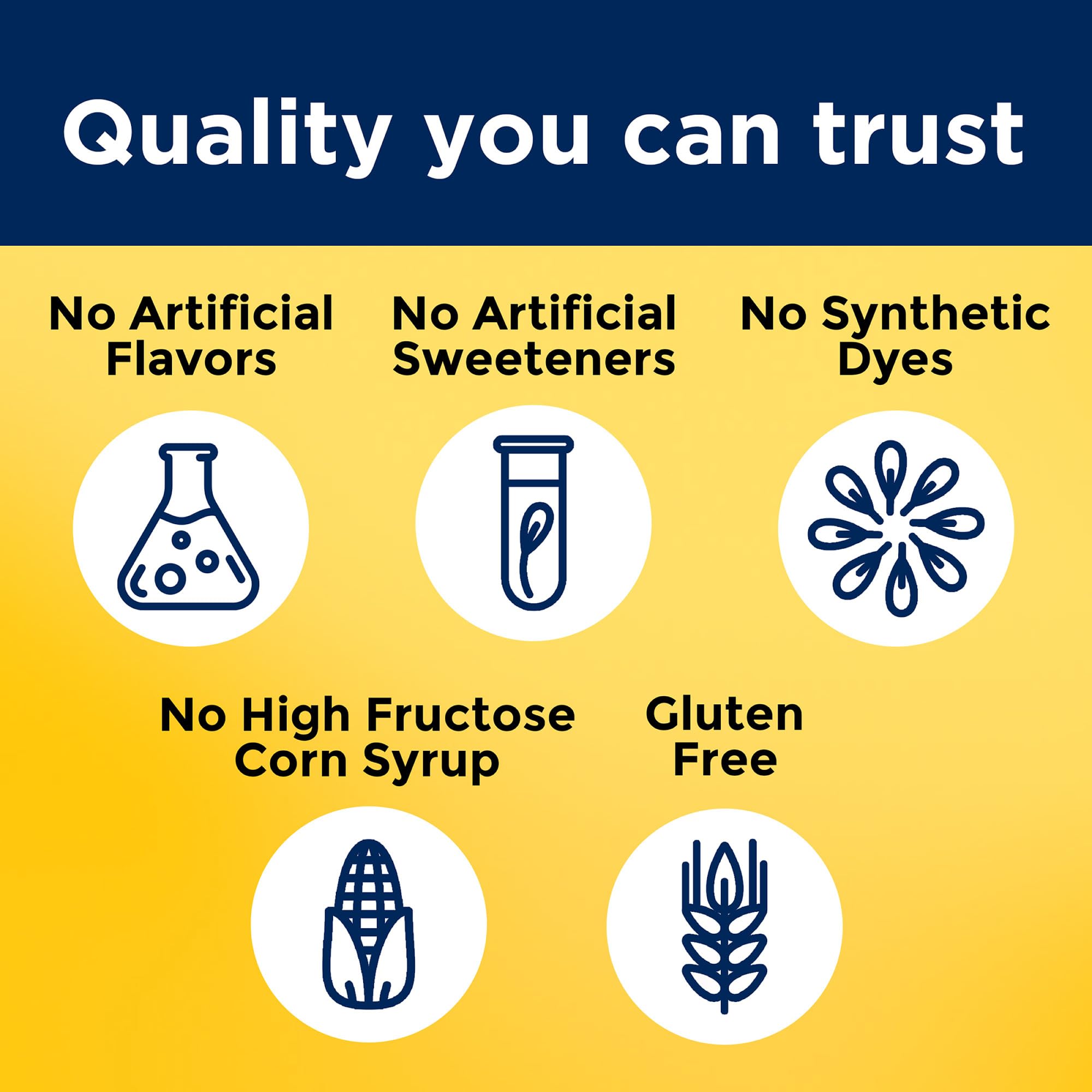 Made in USA Nature Made Melatonin Time Release Gummies