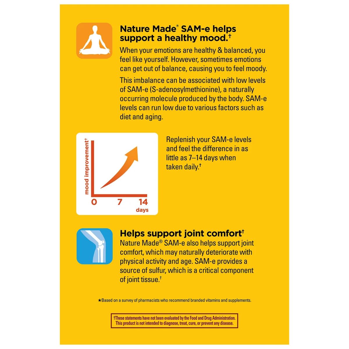 Nature Made SAM-e Complete 400 mg highlighting joint health support