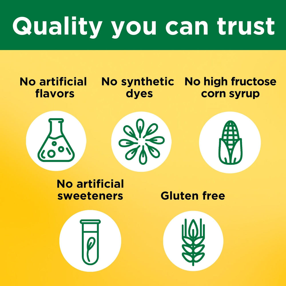 75 day supply shown with 150 gummies