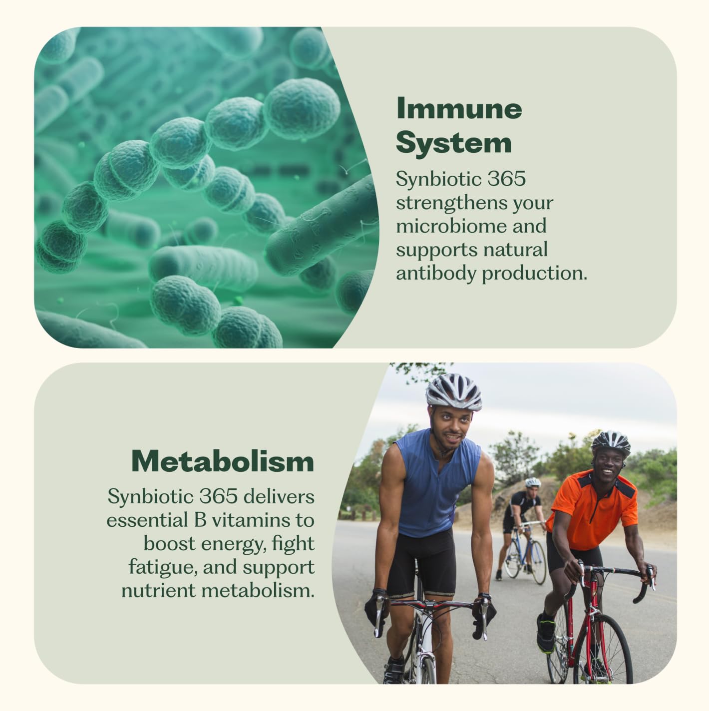 Nutrition facts panel for Nature M.D. Synbiotic 365