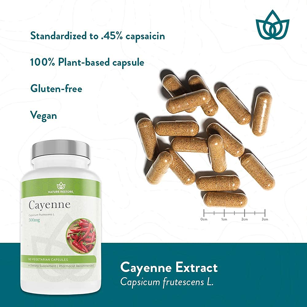 Label highlights 0.45% capsaicin and 70,000 SHU