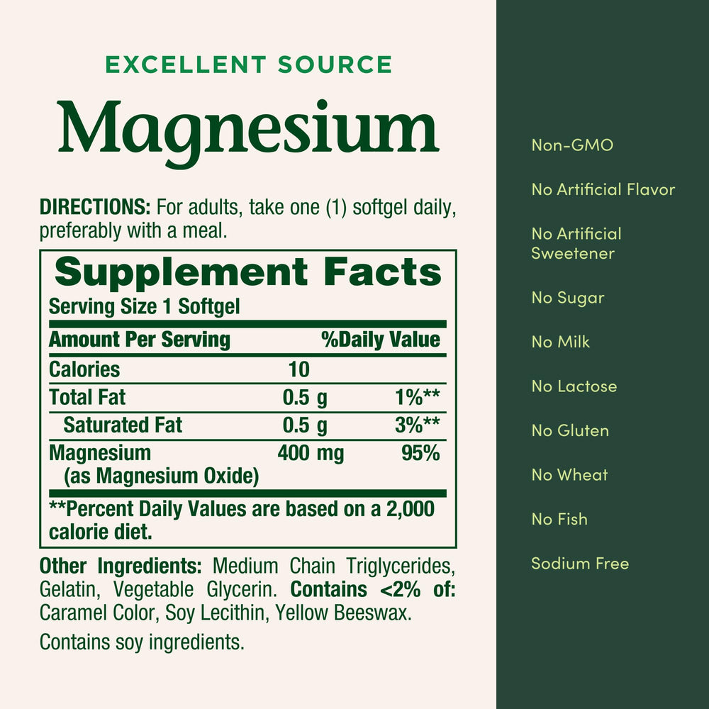 Daily value icon indicating 100% DV of magnesium per softgel