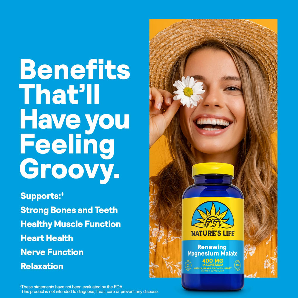 Illustration of malate chelation for magnesium