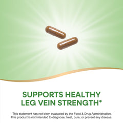 Dandelion and gotu kola herbs used in Leg Veins
