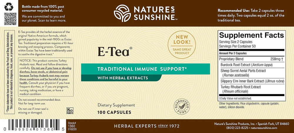 Detox benefits depiction for E-Tea Capsules