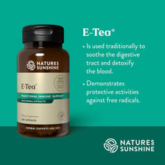 Close-up of E-Tea Capsules supporting digestive health