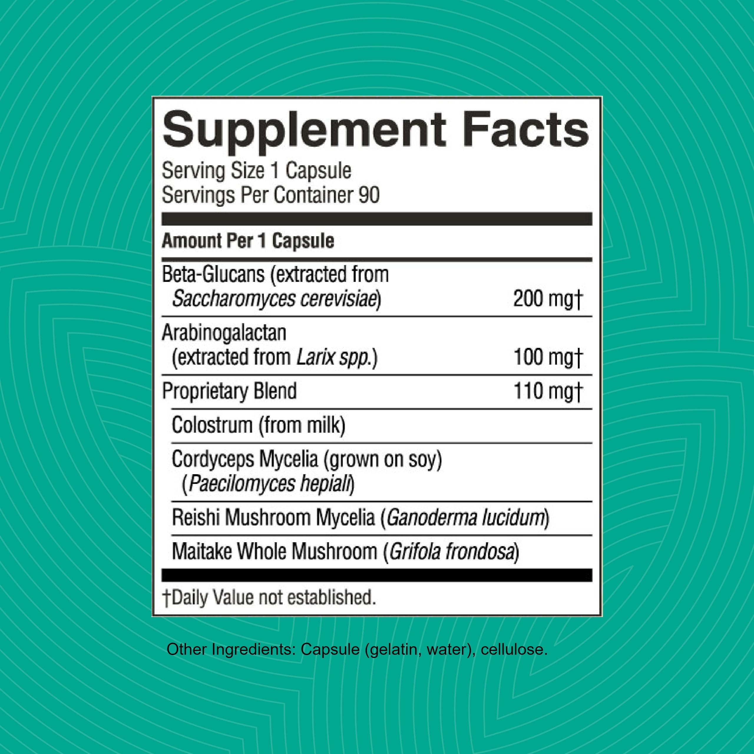 Capsules arranged to represent immune support