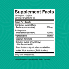 Capsules arranged to represent immune support