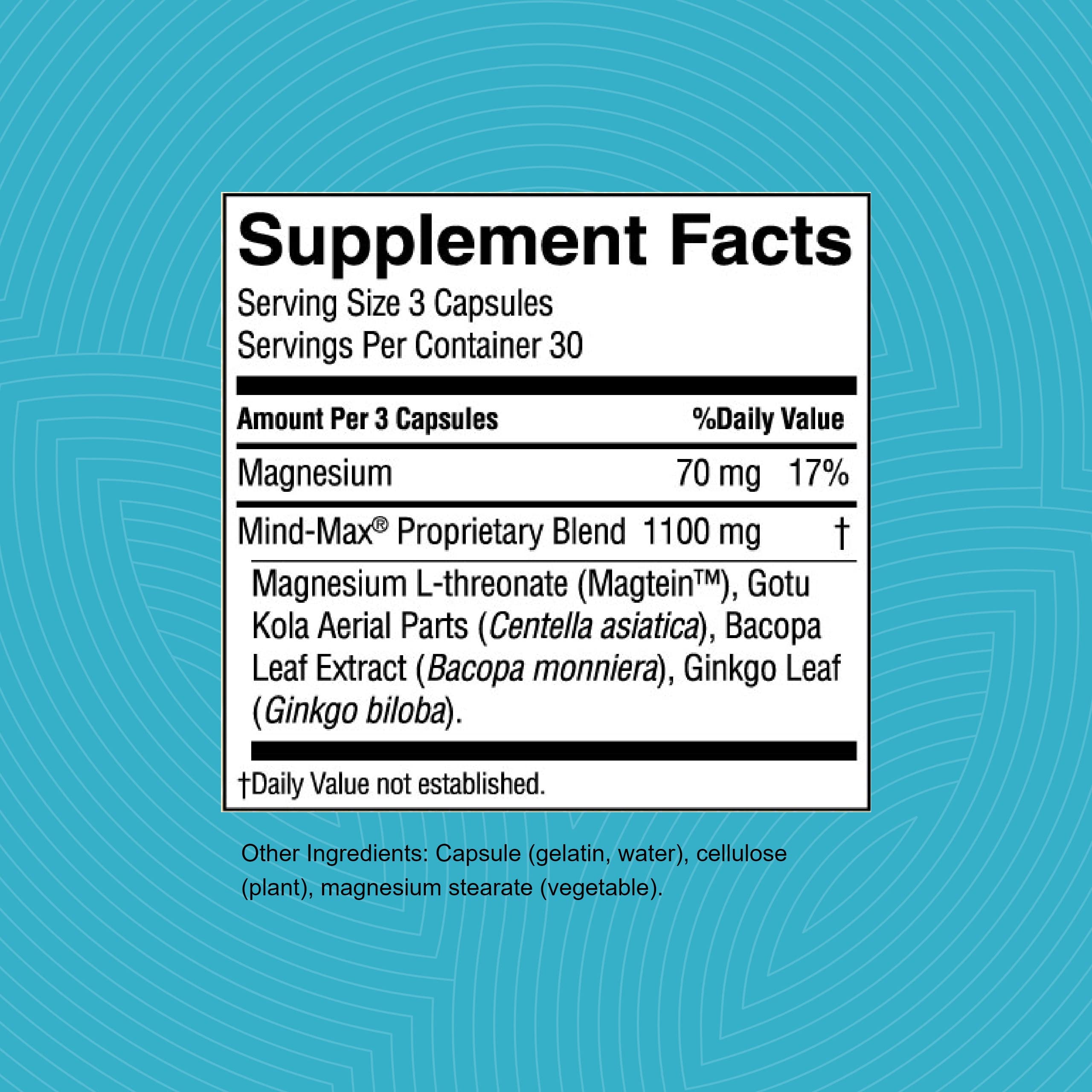 Close-up of Mind-Max ingredients concept