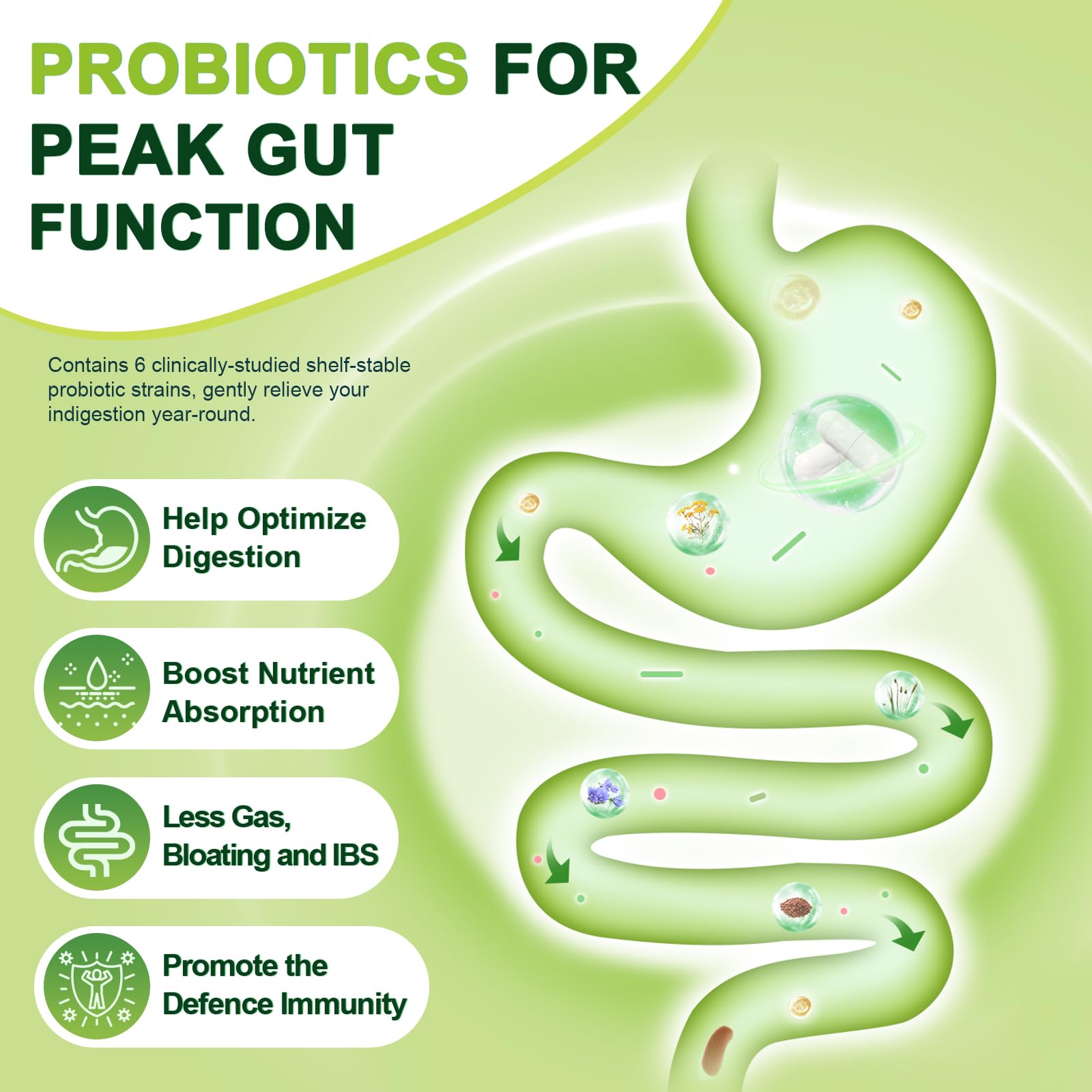 Label highlighting 8 acid-resistant probiotic strains