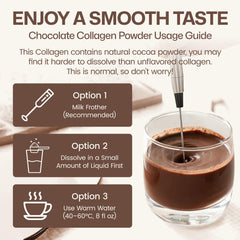 Prepared collagen beverage in a glass with chocolate flavor