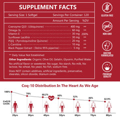 CoQ10 400mg softgels with BioPerine for enhanced absorption