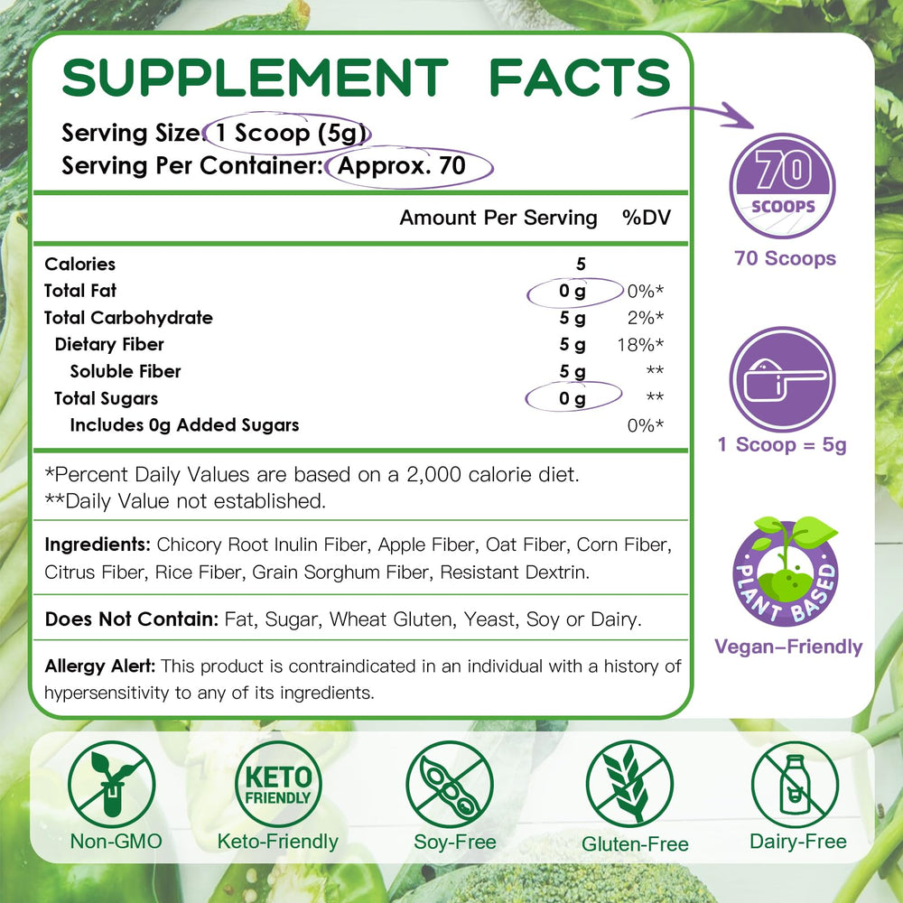 Unflavored powder jar image for Nature Target Daily Fiber Supplement
