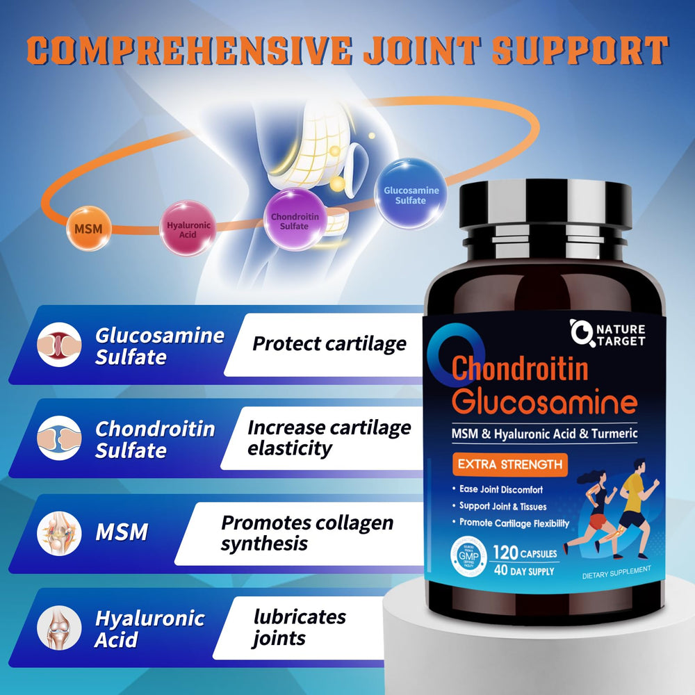 Ingredient lineup showing Glucosamine, Chondroitin, and MSM