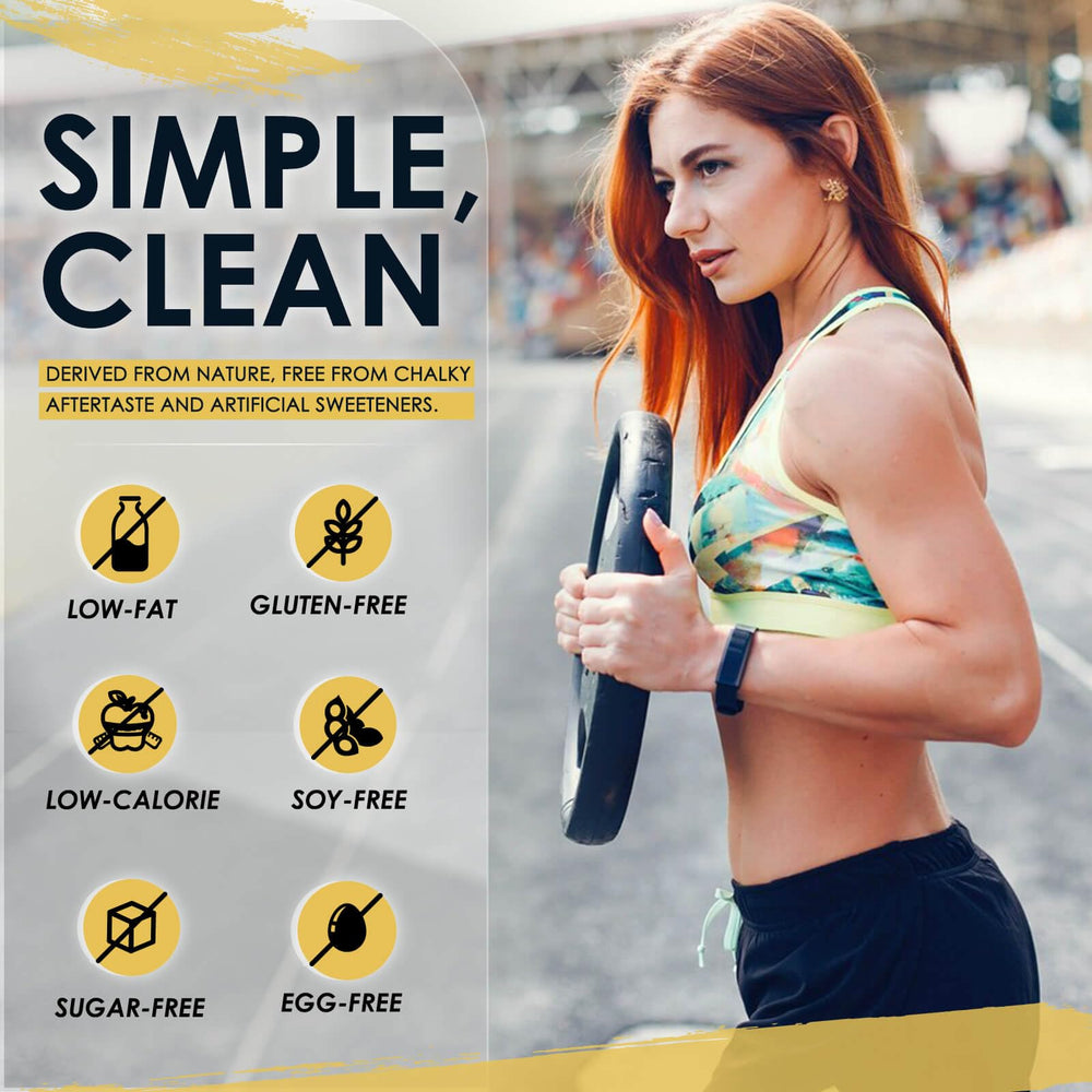Close-up of BCAAs and protein blend on packaging
