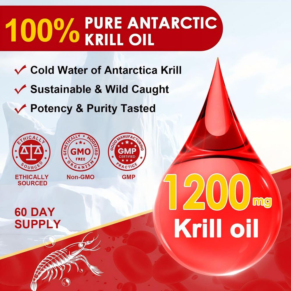 Non-GMO and gluten-free labeling for Krill Oil