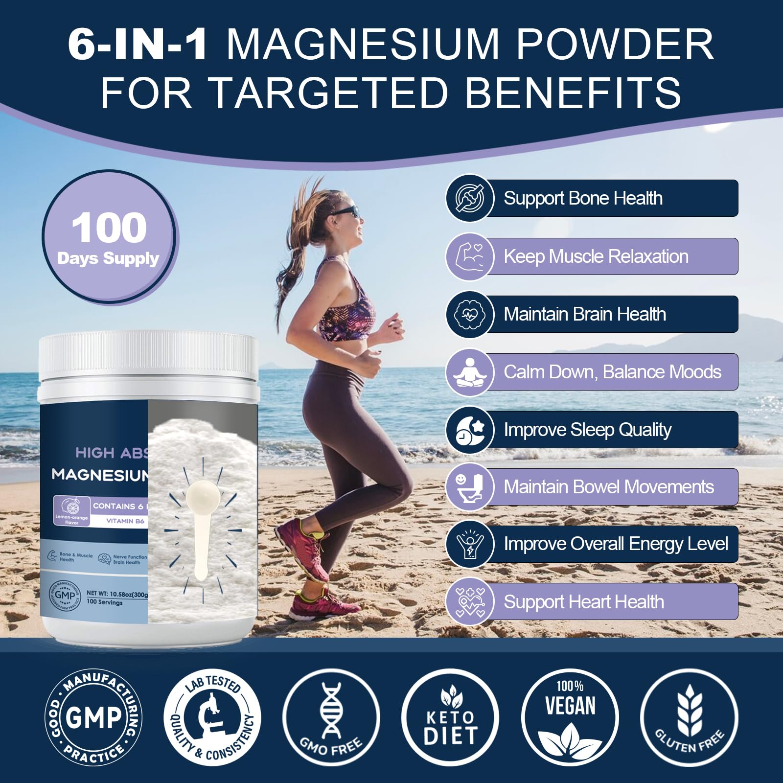 Six forms of magnesium in the supplement (Glycinate, Citrate, Malate, L-Threonate, Gluconate, Aspartate)