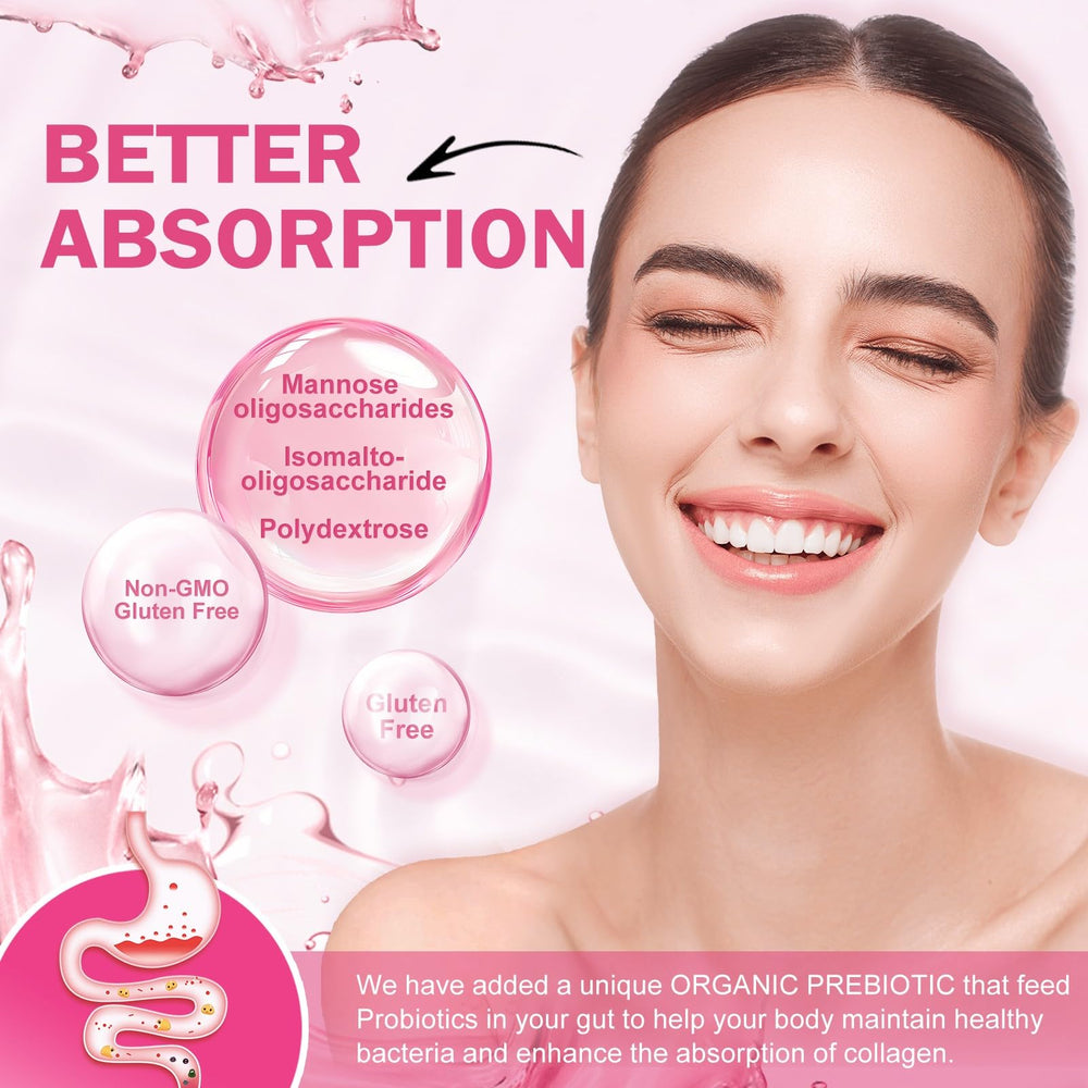 Close-up of ingredients: hydrolyzed collagen, elastin peptide, prebiotics
