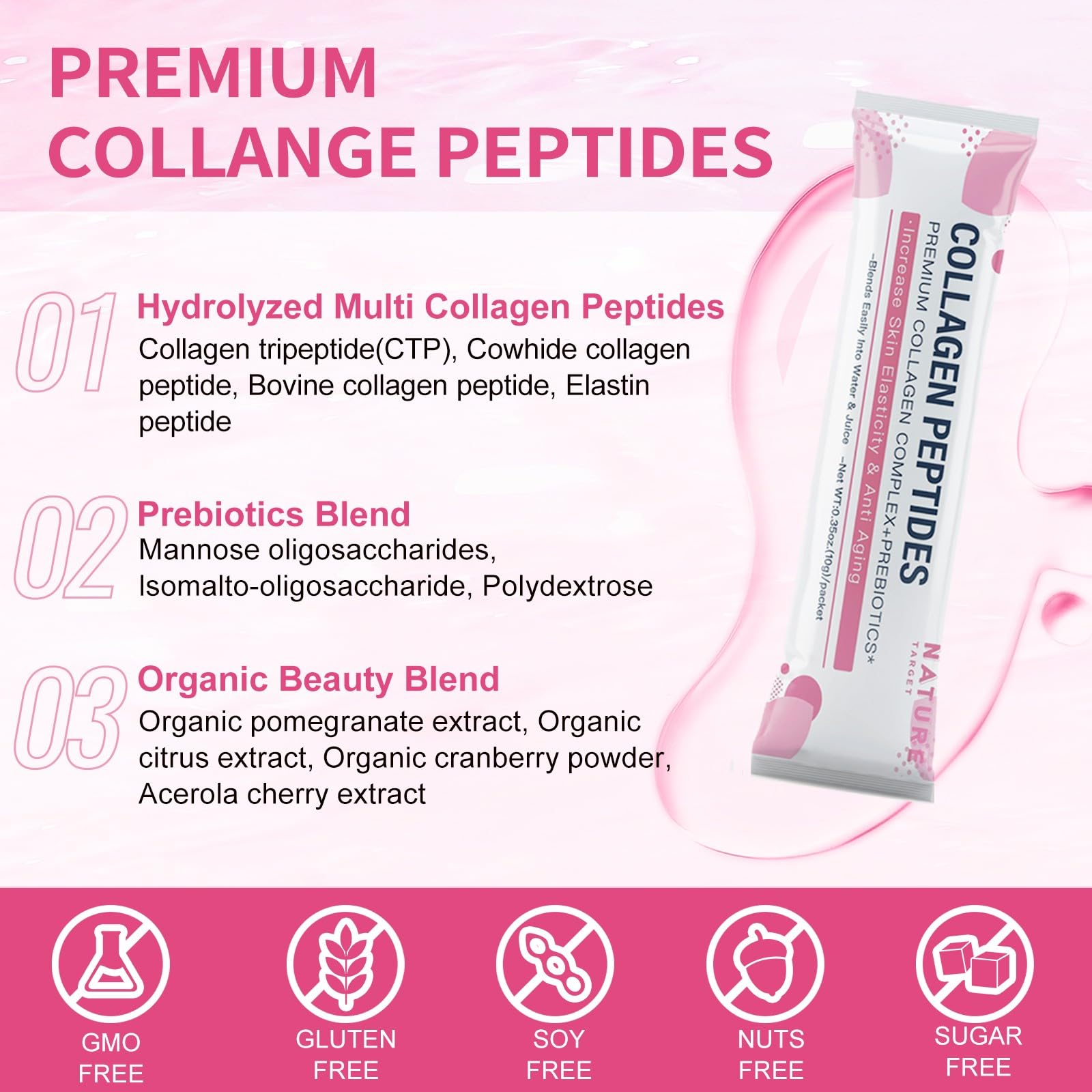 Prebiotic fibers and biotin ingredients highlighted