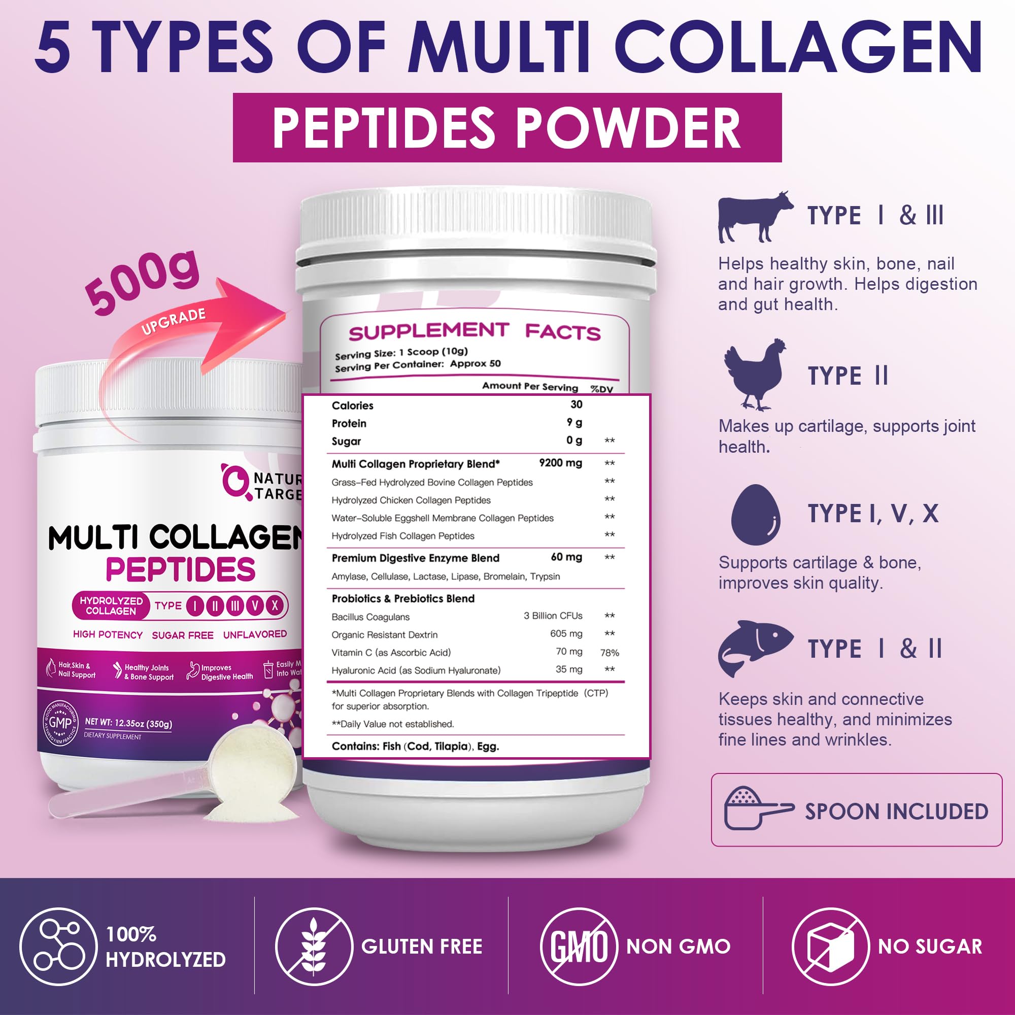 NATURE TARGET Multi Collagen Peptides Powder label