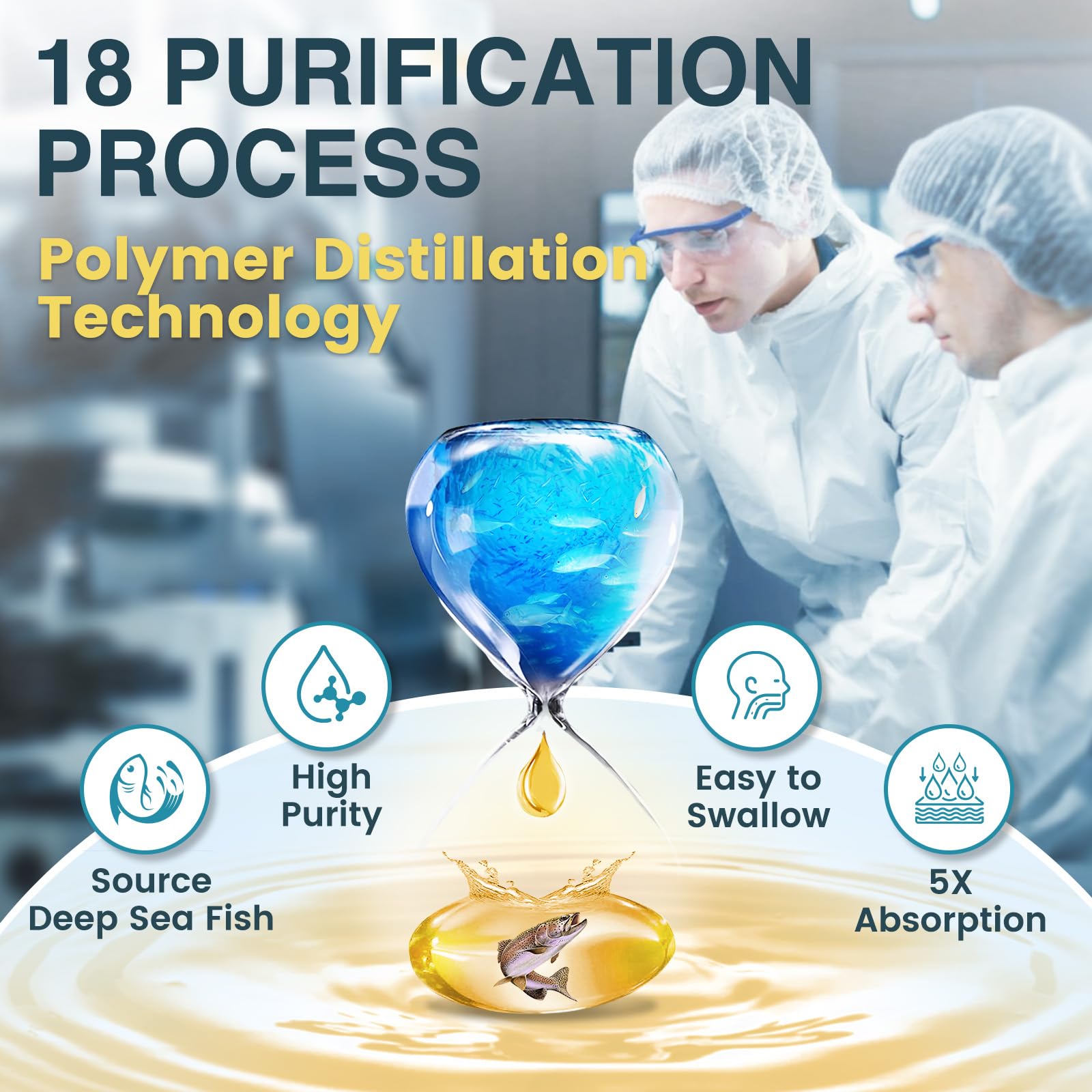 18-step purification process ensuring purity of omega-3