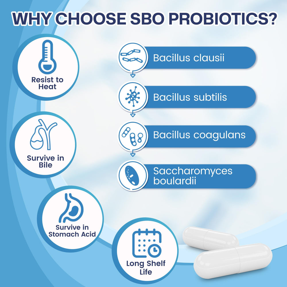 Enteric-coated probiotic capsules designed for gut health