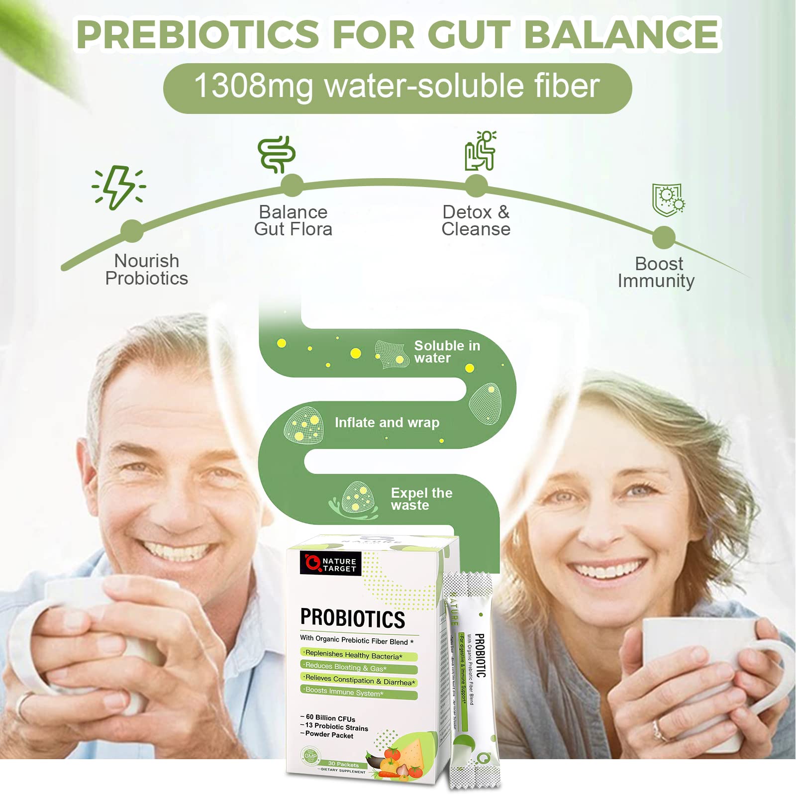 Organic prebiotic and probiotic ingredients for gut health