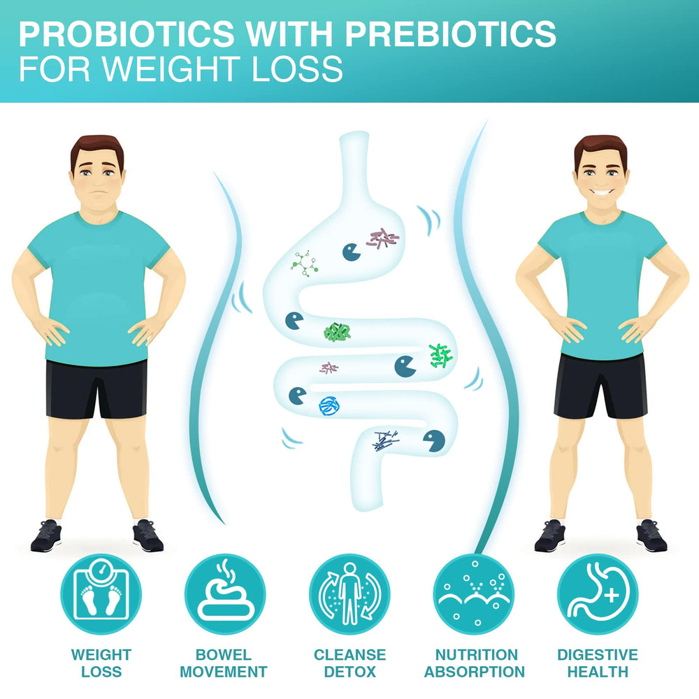 90-tablet Nature Target Probiotics for Men bottle on white background
