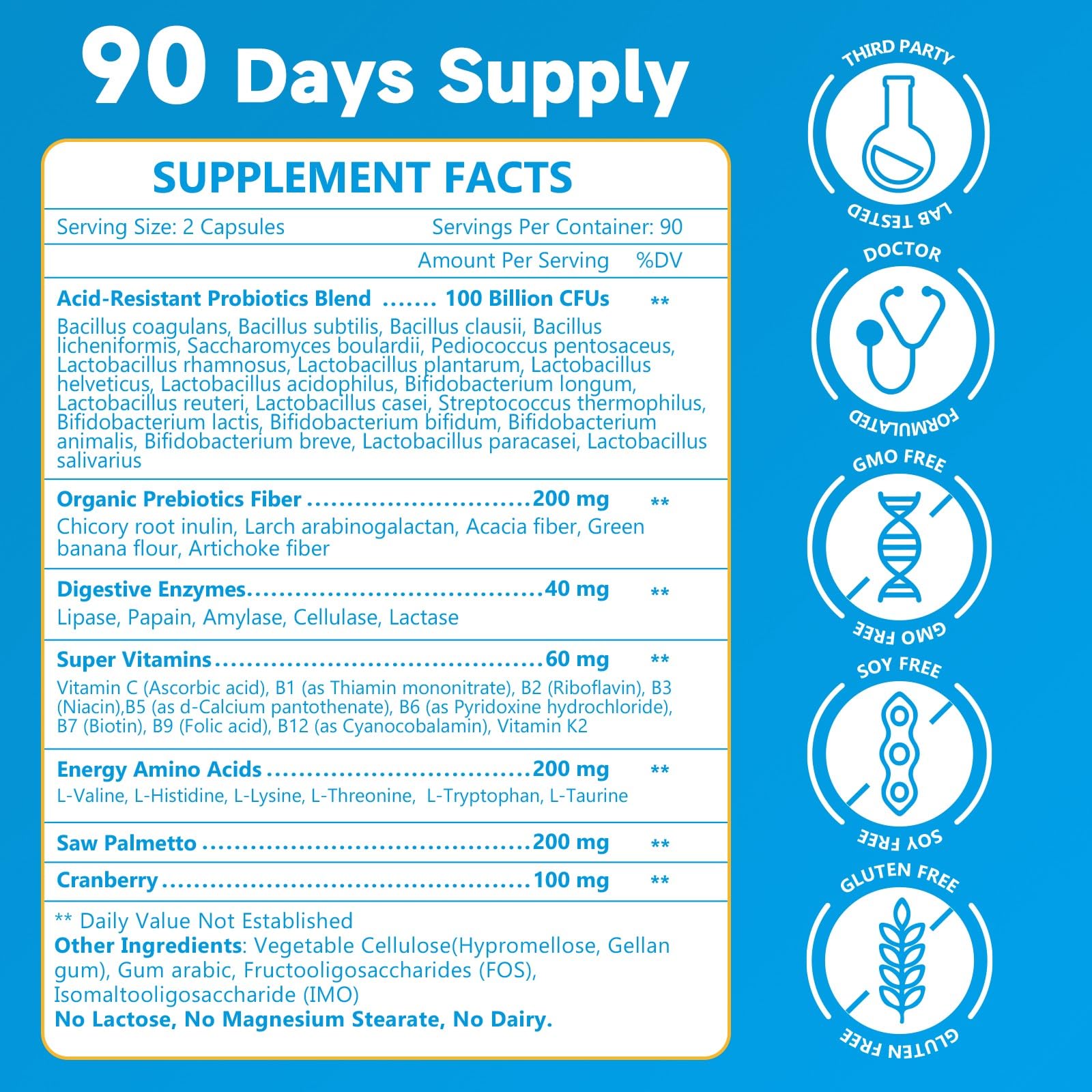 Digestive health benefits for men
