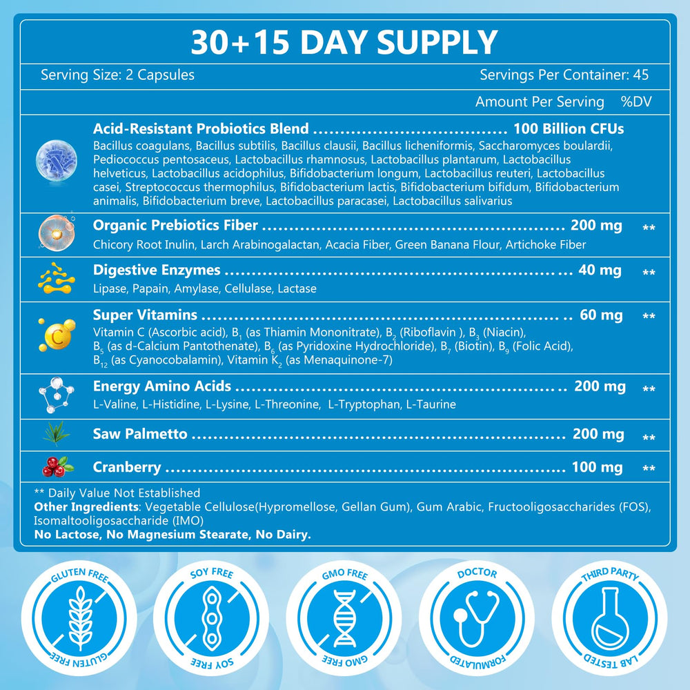 Digestive enzymes, prebiotics and probiotics in one capsule
