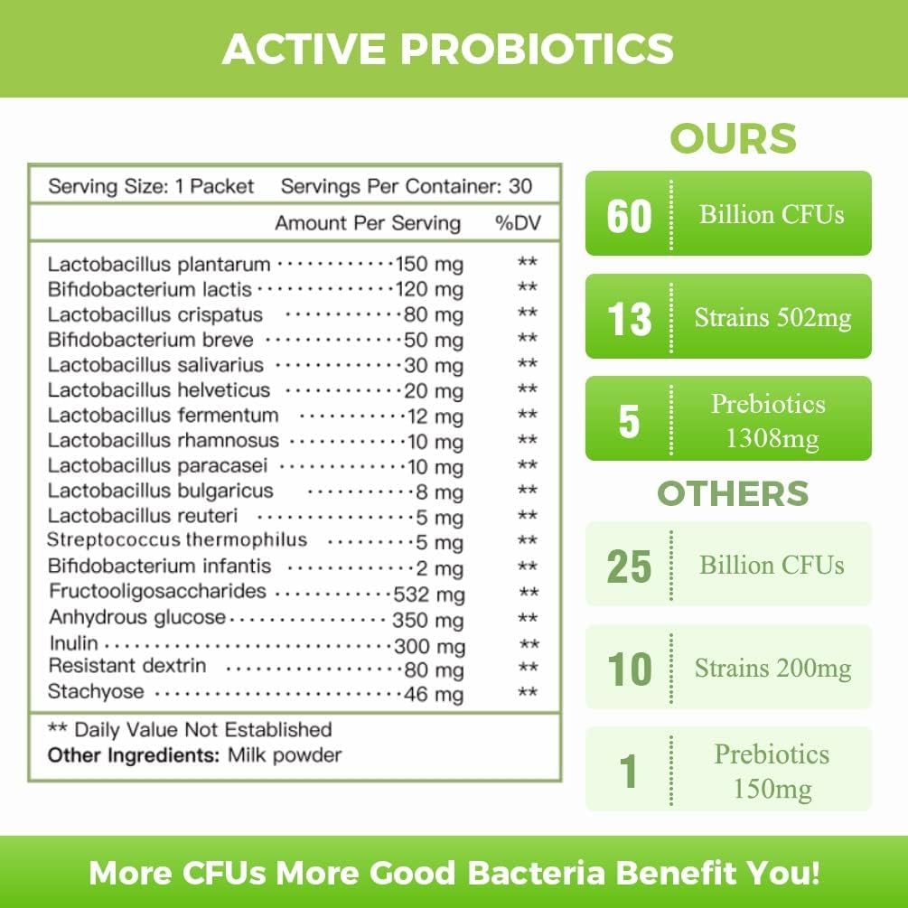 Nature Target Probiotics packaging box