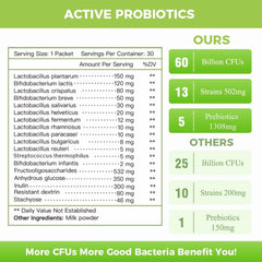 Nature Target Probiotics packaging box