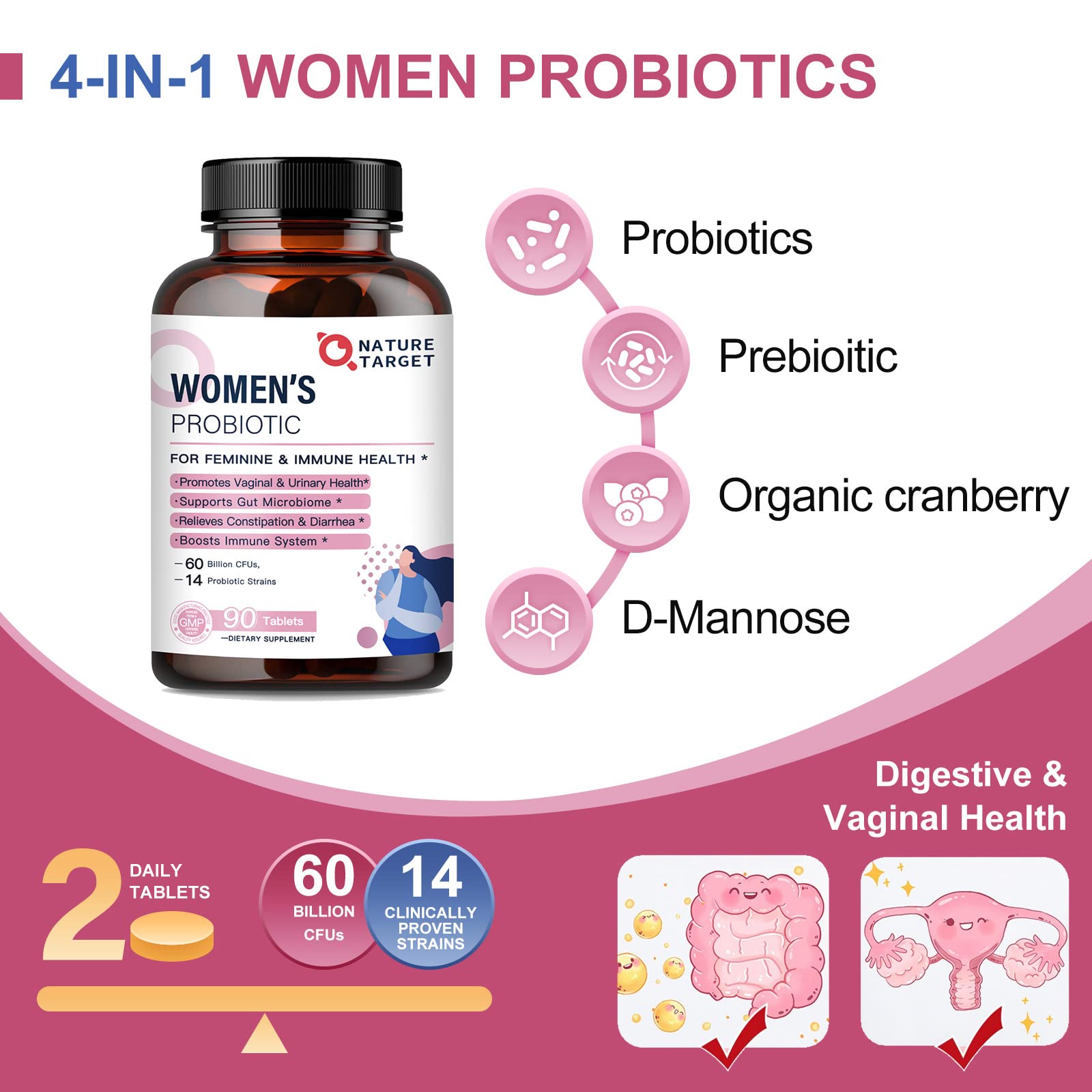 90 tablets 45-day supply packaging