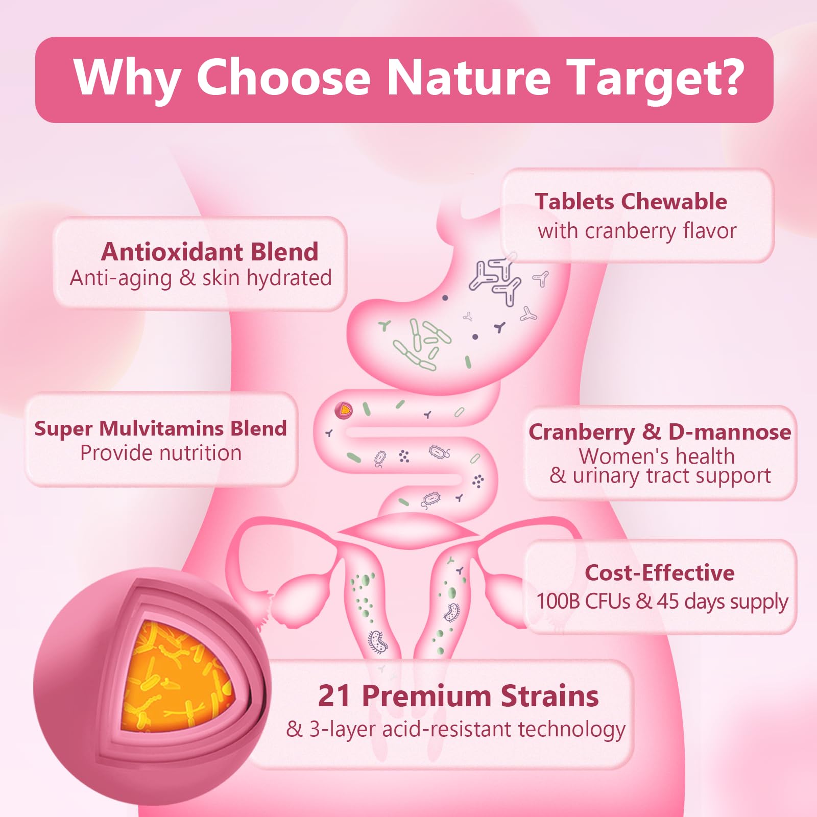 Cranberries and D-mannose ingredients arranged