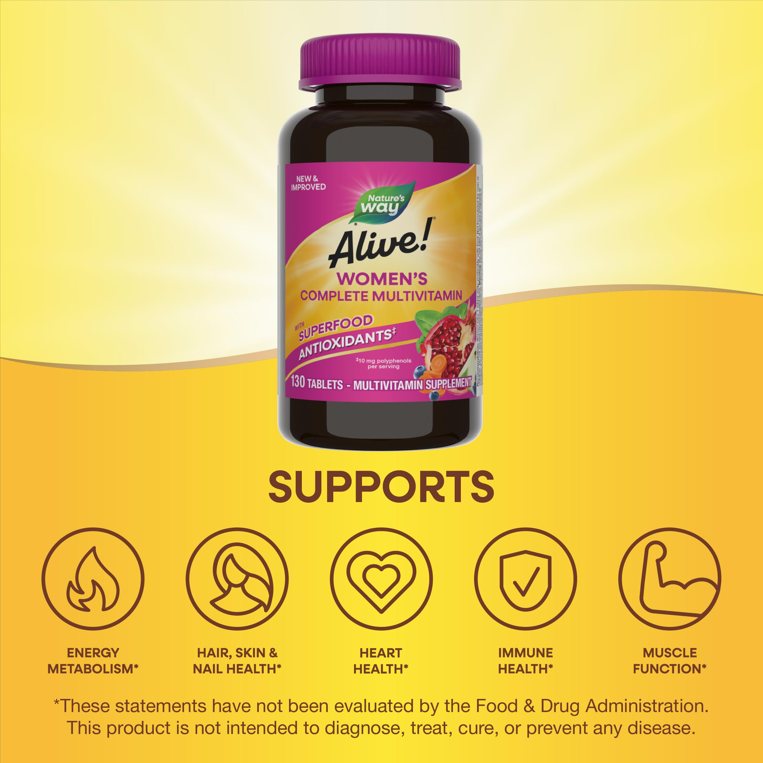 Nutritional information and ingredients of Nature's Way Alive multivitamin