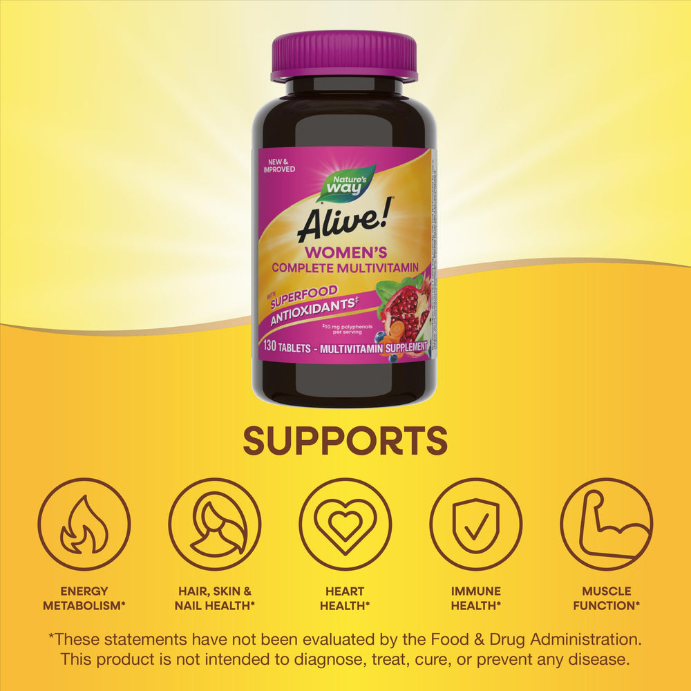 Nutritional information and ingredients of Nature's Way Alive multivitamin