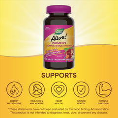 Nutritional information and ingredients of Nature's Way Alive multivitamin