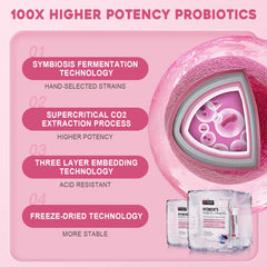 Nature Target Probiotics for Women product packaging shot