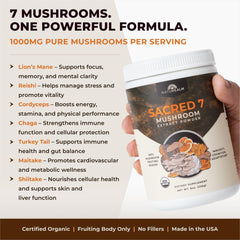 Images of seven fruiting body mushrooms used in Sacred 7