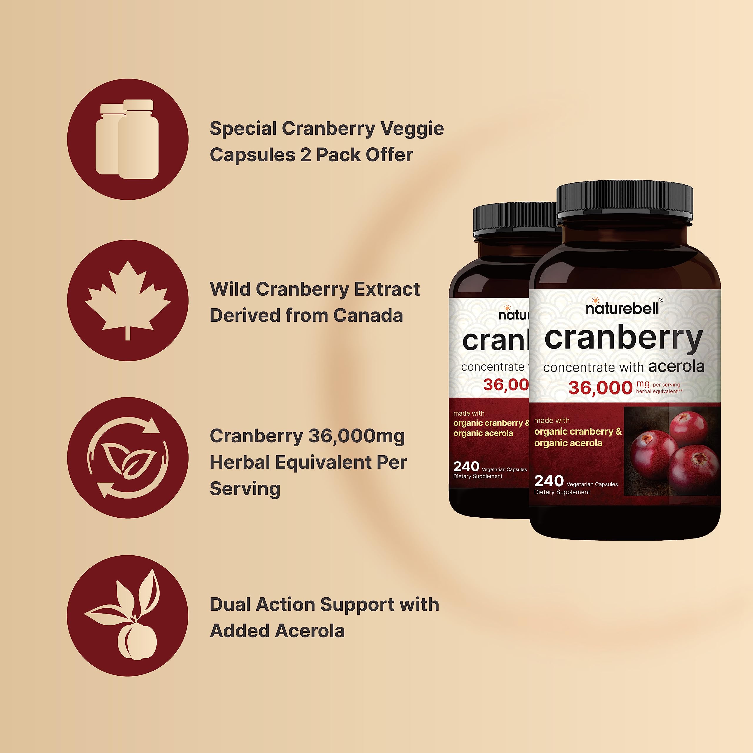 Canada-sourced wild cranberry extract 100:1 and acerola powder in capsules