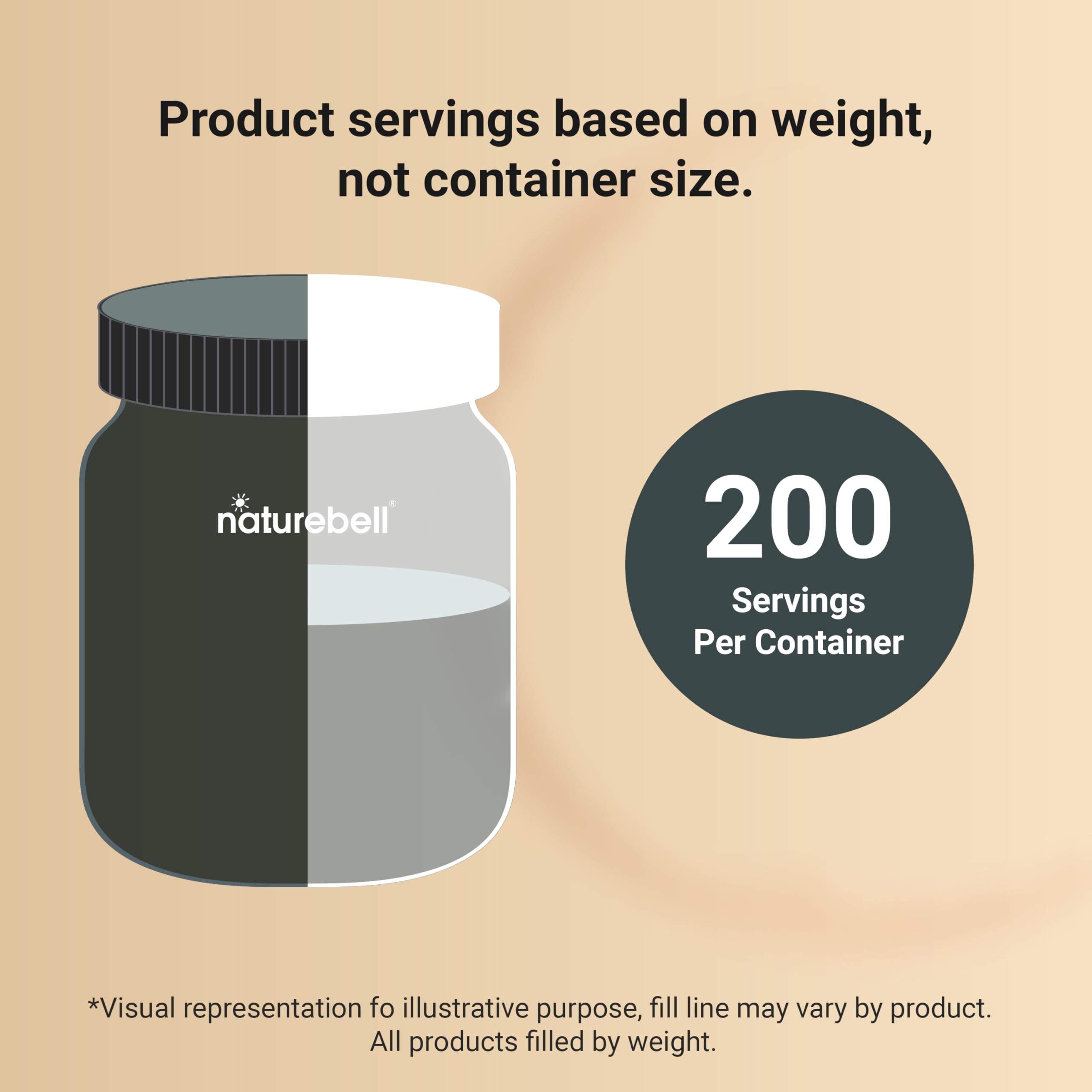 Gluten-free information on packaging